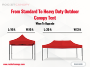 From Standard To Heavy Duty Outdoor Canopy Tent: When To Upgrade