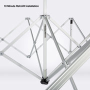 Illumipeak™ Retrofit Lighting Kit (Pro)